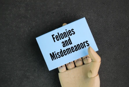 How Does Rhode Island Classify a Felony, Misdemeanor, Petty Misdemeanor and Violation?