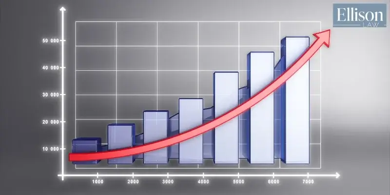 Rhode Island Drug Crime Statistics – Updated